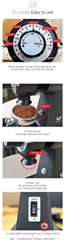Urbanic 070 Electric Coffee Grinder (110~220v) / flat Titanium burr 60mm / 20 steps can be set (White)(Made in Korea)