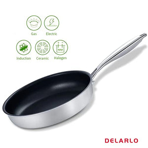DELARLO Nonstick Frying Pan Heats quickly Efficient cooking Green health coating is free of PFOA Detachable handle (10-inch ,12inch)