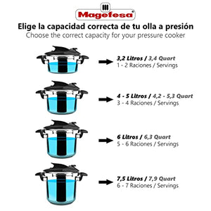Magefesa® Prisma 4.2 + 6.3 Quart Stove-top Super Fast Pressure Cooker, Easy and Smooth Locking Mechanism, Polished 18/10 Stainles Steel, Suitable Induction, 5 Security Systems, 11.6 PSI Working pressure