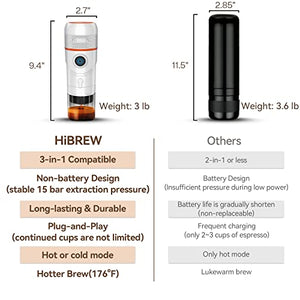 HiBREW 3-in-1 Portable Espresso Maker for Car, Nes* Original/DG* Pod/Ground Coffee Compatible, 12 Volt Espresso Maker for Pods, 15 Bar, 2 oz, with Foldable Holder&Carrying Case (White)