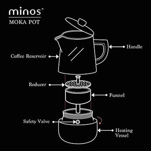 Minos Moka Pot Espresso Maker - 6 cups - 10 fl oz - Stainless Steel And Heatproof Handle - Suitable for Gas, Electric And Ceramic Stovetops