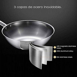 Kitchen Cookware Sets Kitchen Cookware Set, 3-Piece Stainless Steel Non-Stick Cookware Set, Soup Pot | Wok | Frying Pan | With Tempered Glass Cover