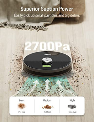 HYGGIE Robot Vacuum with LIDAR Mapping Technology, Robot Vacuum Cleaner Sweep and Mop 2-in-1, 2700Pa Suction, 200 mins Runtime, APP & Voice & Remote Control, Anti-Dropping for Hard Floors