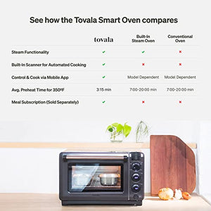 Tovala Smart Oven, 5-in-1 Countertop Toaster Oven - Toast, Steam, Bake, Broil, And Reheat - Smartphone Controlled Convection Oven Includes Meal Subscription Credit for 3 Tovala Meals