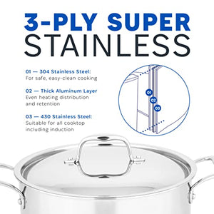 Legend 3-Ply Stainless Steel Cookware Set | MultiPly SuperStainless 12-Piece Professional Home Chef Grade Clad Pots & Pans Sets | All Surface Induction & Oven Safe | Premium Gifts for Men & Women