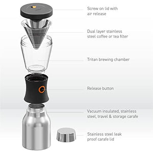 Asobu Coldbrew Portable Cold Brew Coffee Maker With a Vacuum Insulated 34oz Stainless Steel 18/8 Carafe Bpa Free …
