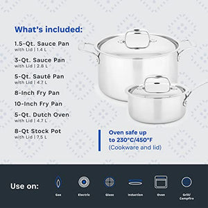 Legend 3-Ply Stainless Steel Cookware Set | MultiPly SuperStainless 12-Piece Professional Home Chef Grade Clad Pots & Pans Sets | All Surface Induction & Oven Safe | Premium Gifts for Men & Women