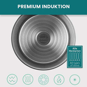 Beat Goes On (2) Berndes Vario Click 24 cm Induction Saute Pan