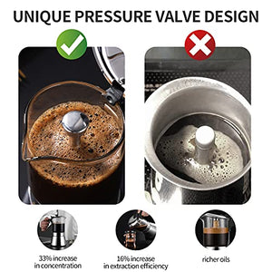 Stovetop Espresso Coffee Maker With Pressure valve,SIXAQUAE Crystal Glass-top & Stainless Steel Esprosso Moka Pot,240ml Classic Italian Coffee Maker