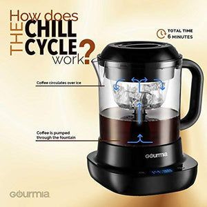 Gourmia GCM6850 Automatic Digital Cold Brew Coffee Maker - 5 Minutes Fast Brew - Patented Ice Chill Cycle - 4 Strength Selector - 4 Cup Capacity - Black