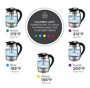 Chefman Electric Kettle w/ Temperature Control, No. 1 Kettle Manufacturer in U.S., Removable Tea Infuser, 5 Presets, LED Indicator Lights, 360° Swivel Base, BPA Free, Stainless Steel, 1.8 Liters