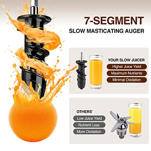 2-IN-1 Multifunction Slow Masticating Juicer for Ginger Celery, Electric Burr Coffee Grinders for Coffee Beans Spices Seeds 18 Grind Settings, Home Veggies Fruits Juicer Extractor & Grain Nuts Grinder