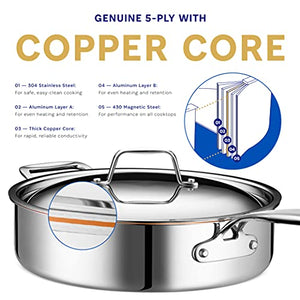 Legend Cookware 5-Quart Copper Core 5 ply Stainless Steel Saute Pan with Lid | Professional Home Chef Grade Clad Pot | For Soup, Broth & Stock, Chili, Casserole | All Surface, Induction & Oven Safe